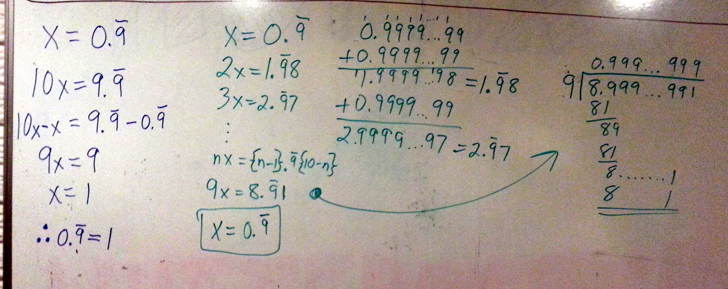 Whiteboard shot of impossible numbers